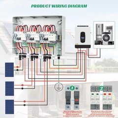 3 in 3 Out Solar Combiner Box,PV Combiner Box with 20A PV Fuse,DC 20A Circuit…