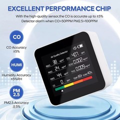 Multi-function Air Quality Monitor For Home Use 9-in-1 Detector W/LED Display