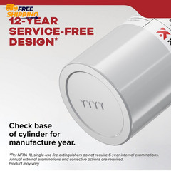 Fire Extinguisher for Vehicles, Cars, Single Use 5BC
