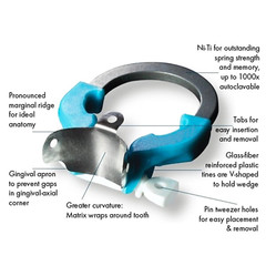 Dental Matrix Bands Ring Sectional Matrice Clamp Wedges Fit Palodent V3 System