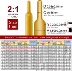 2 to 1 Ratio 1/24 Inch 1mm Heat Shrink Tubing 8Ft Roll 2.5M Tota Color: Yellow