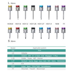 Dental Universal Implant ProstheticTorque Wrench Screw Driver Autoclavable 135°C