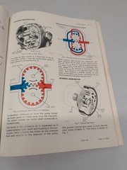 John Deere Fundamentals Of Service FOS Hydraulics Manual 1967 1972 FOS-10