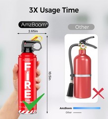 Fire Extinguisher for Home 1Pack, Kitchen, Car, and Grill,Compact 1 PACK