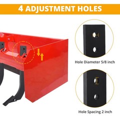 18″ Ripper Box Blade Shank w/ Black Powder Anti-Rust Finish for Plowing,Digging
