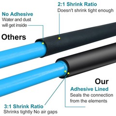 1-1/2in Heat Shrink Tubing 3:1 Dual Wall Waterproof Black Tube 5Ft Roll