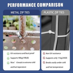 Stainless Steel Zip Ties Gun Kit,Heavy Duty Outdoor Fastening Cable Tie Tool Set