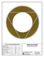 Friction Replaces Various manufacturers see interchange below Alto 330718-200