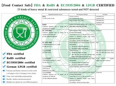 1.5″ x 2″ 500pcs Self Sealing Bags Cellophane Bags Self Adhesive Small Clear …