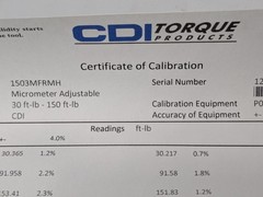 CDI Micrometer Torque Wrench 1/2″ Drive 20.0 Ft Lb Min 150.0 Ft Lb Max 1503MFRMH
