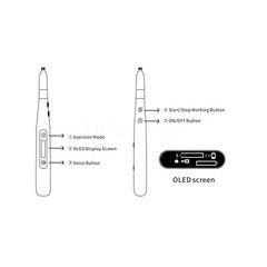 Dental Painless Oral Electronic Anesthesia Delivery Device Pen