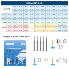 100 Types Dental FG Diamond Burs For High Speed Handpiece Friction Grip