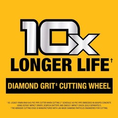 DEWALT Impact Connect Pipe Cutter, PVC Cutter, Diamond Grit Cutting Wheel