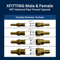 1 PIECE 3/4″ PEX X 3/4″ PEX X 3/4″ FEMALE DROP EAR TEE, LEAD FREE, FEMALE TEE