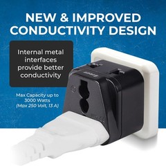 UK, Hong Kong Travel Adapter Plug, Adaptor 2 in 1, For Botswana, England, UAE…