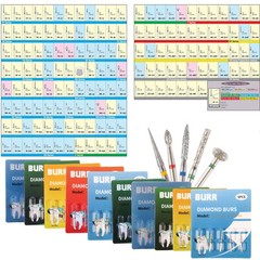 97Types Dental Diamond Burs FG 1.6mm for High Speed Handpiece 5Pcs/pack New