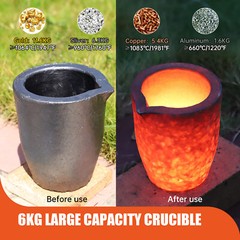 6KG Propane Melting Furnace Foundry for Scrap Metal Recycle Gold Copper Smelter