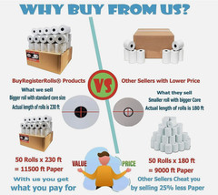 3 1/8″ x 230′ THERMAL POS RECEIPT PRINTER ROLL PAPER BPA FREE USA 50 ROLLS.