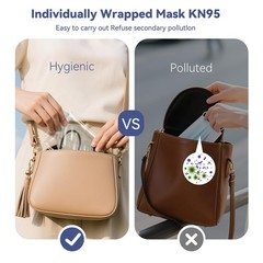 KN95 Face Masks Adults Disposable – 100 Pack 1 Count (Pack of 100), Colored