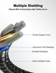 Guitar Cable 15 ft/5 M, Instrument Right Angle Cables, 6.35 mm (1/4) TS Unbal…