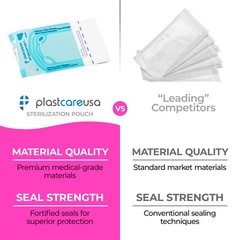 1000 2.25″ x 2.75″ Self-Sealing Sterilization Pouches for Autoclave (5 Boxes)