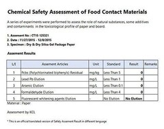 10 gram X 60 PK “Dry & Dry” Silica Gel Desiccant Packets(Reusable)-FDA Compliant