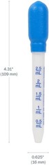 Infant & Toddler Medicine Dropper – Reusable 2.5mL BPA Free Liquid Dispenser