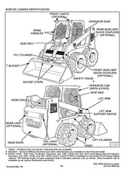 Bobcat 863 Skid Steer Loader Workshop Service Shop Repair Manual 6724799