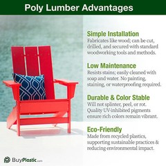 BuyPlastic Tangent Poly Lumber – Light Gray, 2×4 (1.5″ x 3.5″), 36″ L