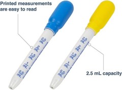 Infant & Toddler Medicine Dropper – Reusable 2.5mL BPA Free Liquid Dispenser