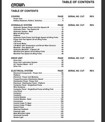 Crown SP3500 Series SP3505, SP3510, SP3511 Forklift Parts Catalog Manual PDF USB