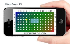 Nerve-Express 7.6.1 Standard Autonomic Function testing + Fitness Score test