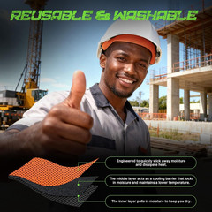 Hard Hat Sweatband and Top Pad – 1 Set Washable Hard Hat Sweat Bands with Helmet