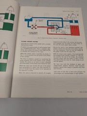 John Deere Fundamentals Of Service FOS Hydraulics Manual 1967 1972 FOS-10