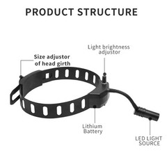 5W Surgical Headlight Dental LED Headlamp Head Band Portable Medical Front Light