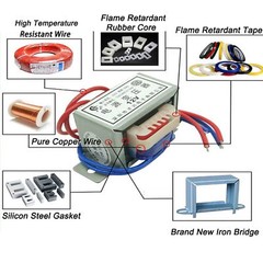 1W 2W 3W 5W – 100W Power Transformer 220V To 6V 9V – 380V Output AC Single/Dual