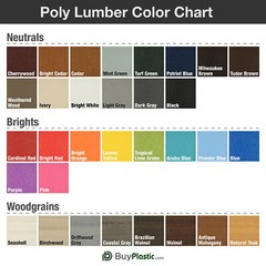 BuyPlastic Tangent Poly Lumber – Light Gray, 2×4 (1.5″ x 3.5″), 36″ L