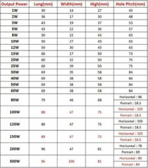1W To 300W Power Transformer 110/220/380V To 6V 110V -380V Output AC Single/Dual