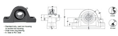 [2-Pack] UCPE215-47 Cast Iron Pillow Block Bearing Housed Unit [2-15/16 in Bore]