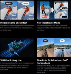 Insta 360 X5 Motorcycle Bundle 8K 360 Degree Action Camera – Brand New