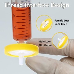 10-100pcs Nylon NY Membrane Syringe Filter 0.45μm 25mm Hydrophilic PP Prefilter