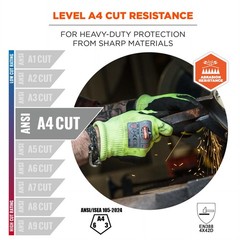 unisex adult Nitrile-coated ANSI A4 Nitrile Coated CR Gloves, Lime, Medium US