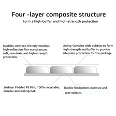 200PCs Poly Mailer Bubble Mailers 4 Layers Padded Envelopes Self Sealing