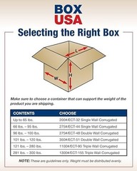 BOX USA 24x12x24 Corrugated Boxes, Large, 24L x 12W x 24H, Pack of 10 | Shipping