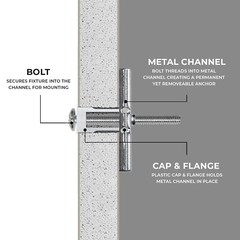 100-Pack 1/4″-20 Quick Toggle Anchors + Bolts for Drywall, Stud & Concrete Block