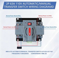 6-63amp AC110V Automatic/Manual Transfer Switch 2P 50/60Hz, 2POLE 63A ATS Aut…