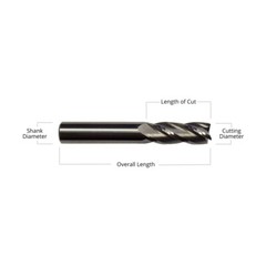 5 PCS 1/2″ 4 FLUTE STUB CARBIDE END MILL – TiALN COATED