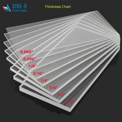 CLEAR ACRYLIC PLEXIGLASS 1/16″ X 24″ X 36″ PLASTIC SHEET^