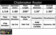 1/16″ 1.60mm PCB CNC Router Bits Chipbreaker Fish Tail 1/8 Shank 10 Pc Kyocera