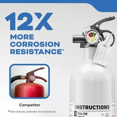 Fire Extinguisher for Boats – Single Use 5BC Marine Safety Compact Emergency